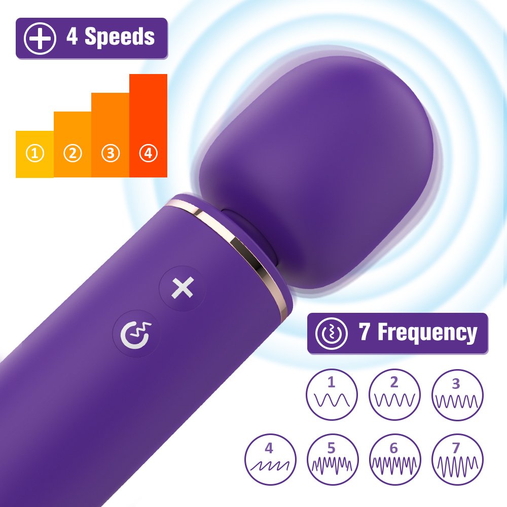 Walle Mini Massager Blue-Violet - Image 3