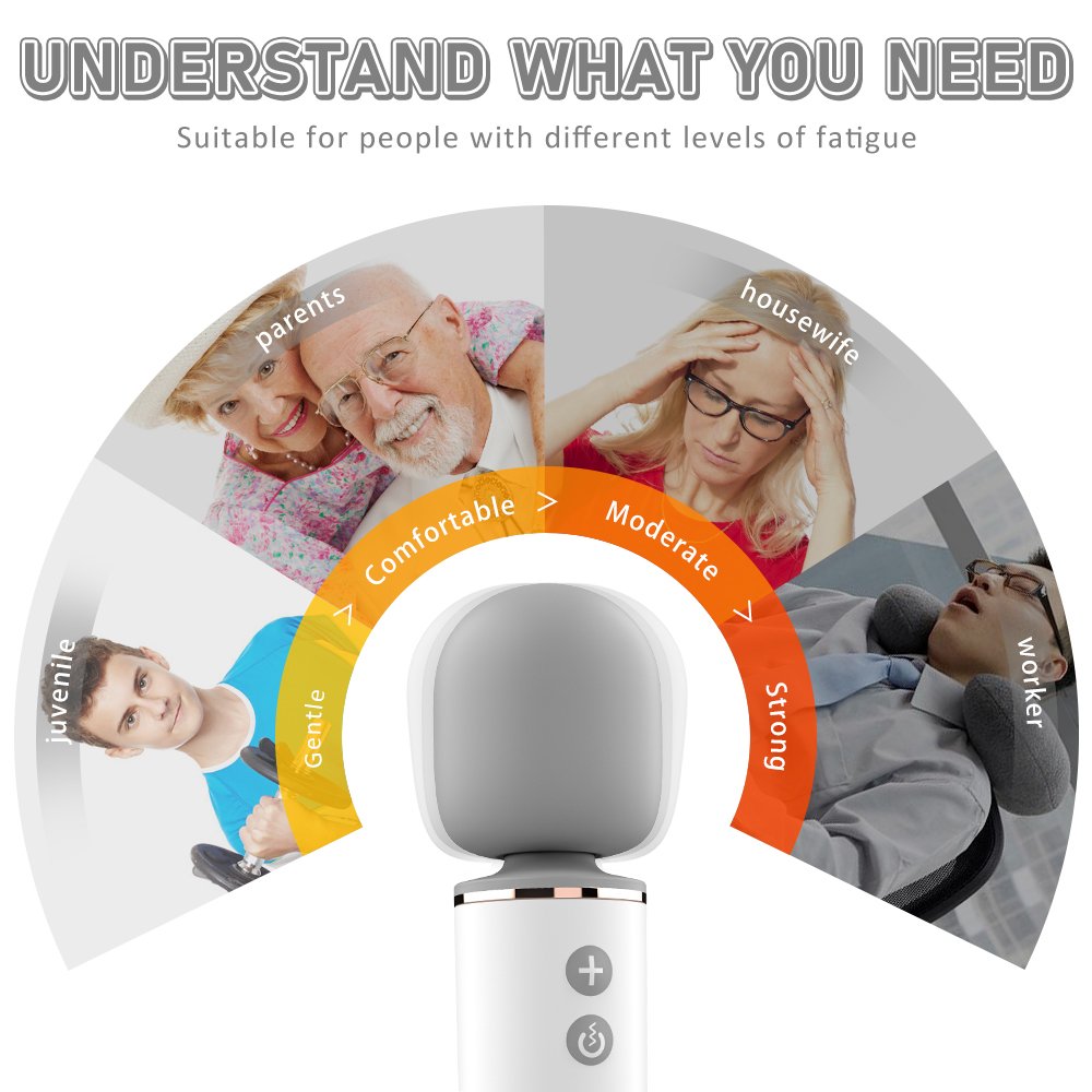 Walle Mini Massager Gray - Image 6