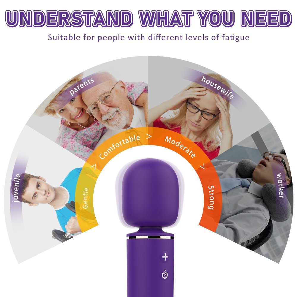 Walle Mini Massager Blue-Violet - Image 6