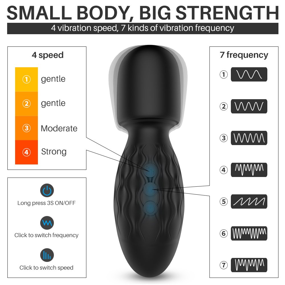 Power Mini Massager BLACK - Image 4