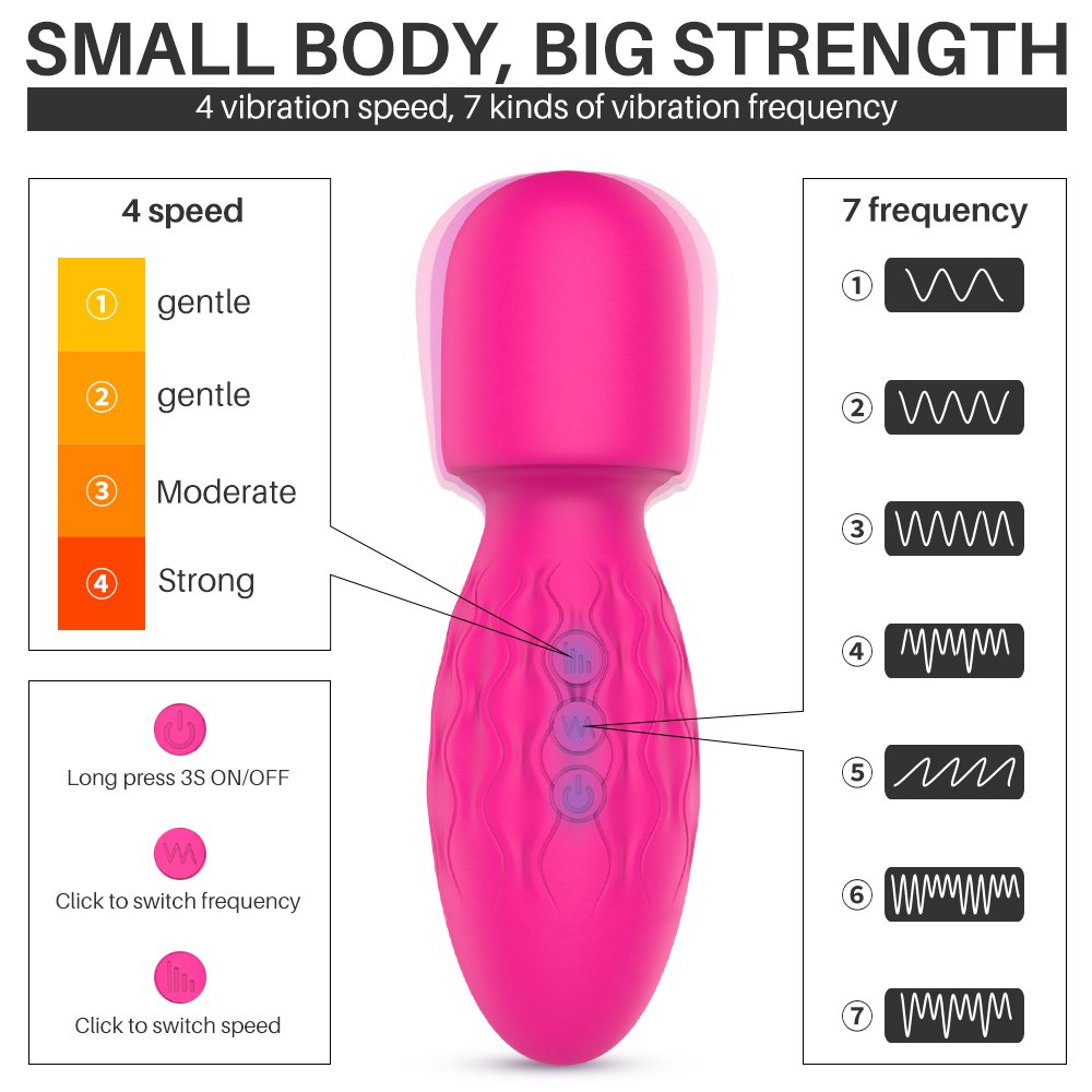 Power Mini Massager PINK - Image 4