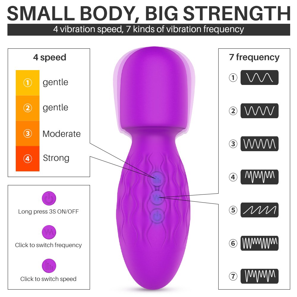 Power Mini Massager Purple - Image 4